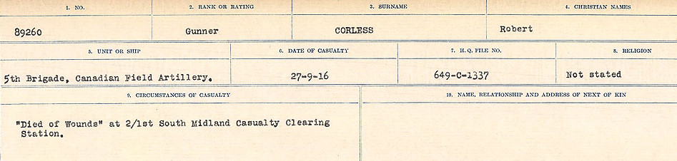Circumstances of Death Registers