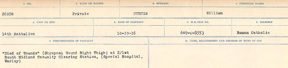 Circumstances of death registers