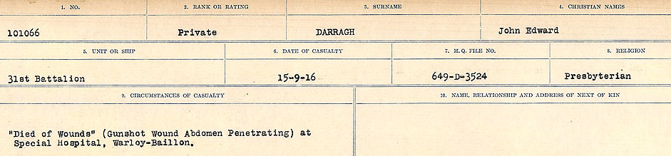 Circumstances of death registers