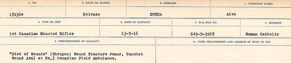 Circumstances of death registers