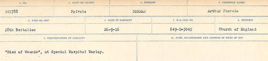 Circumstances of death registers
