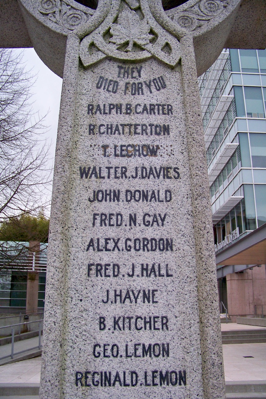 Close-up of Richmond Cenotaph