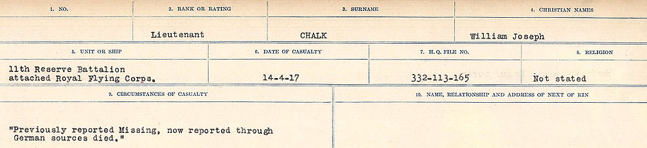 Circumstances of Death Registers