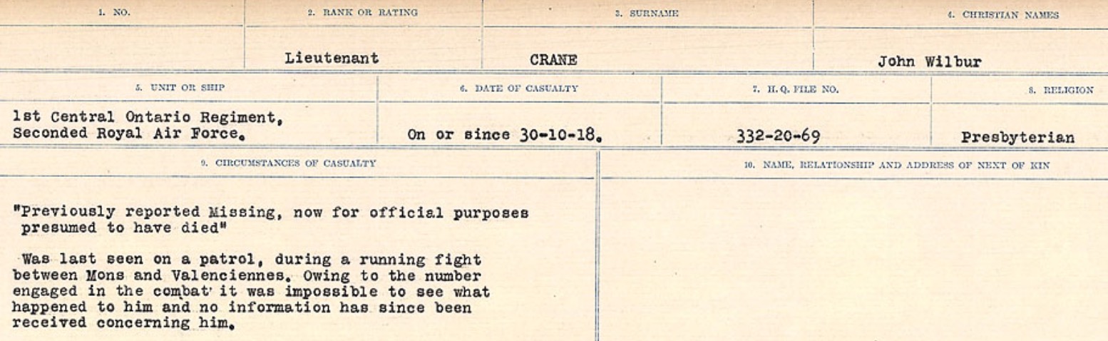 Circumstances of death registers
