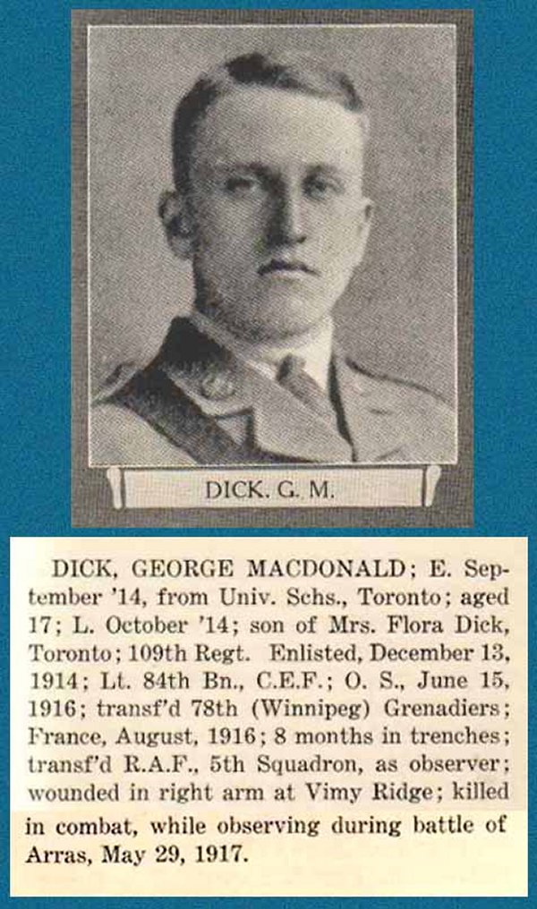 Photo of George MacDonald Dick
