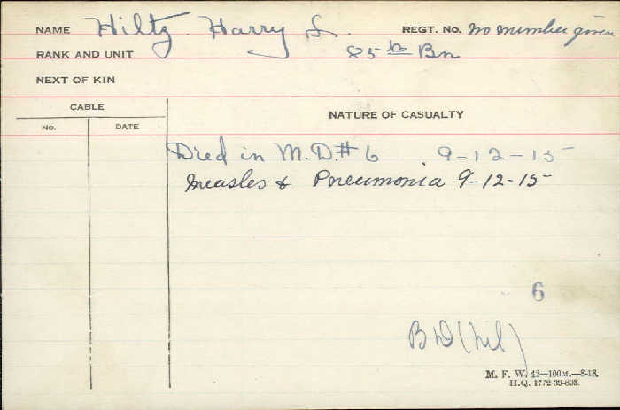Circumstances of Death Registers