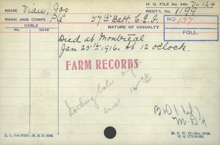 Circumstances of Death Registers