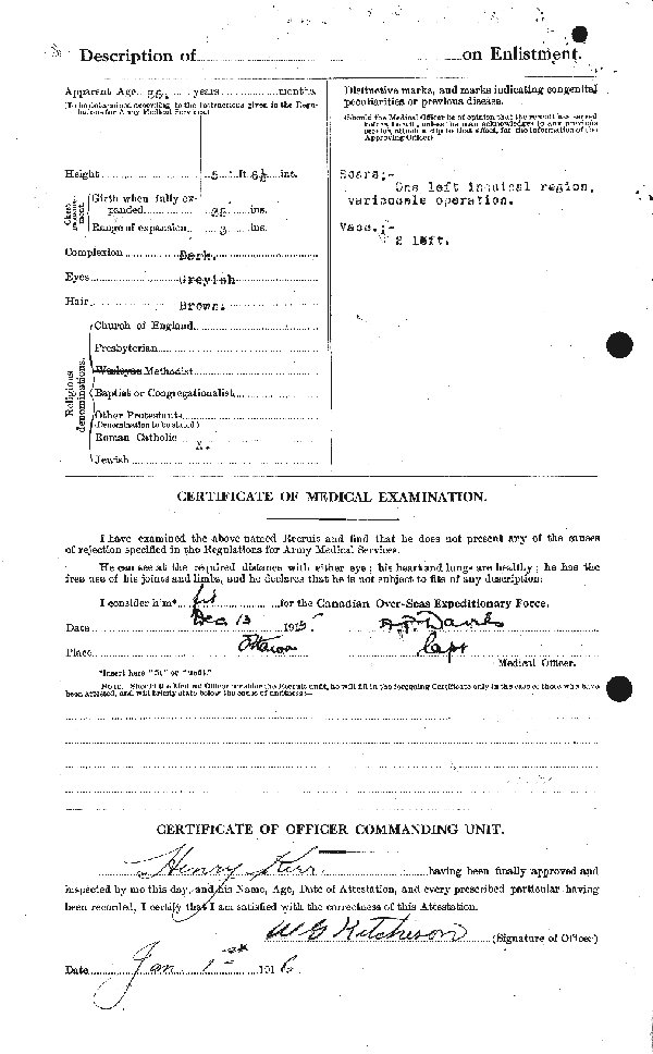 Attestation Papers (Reverse)