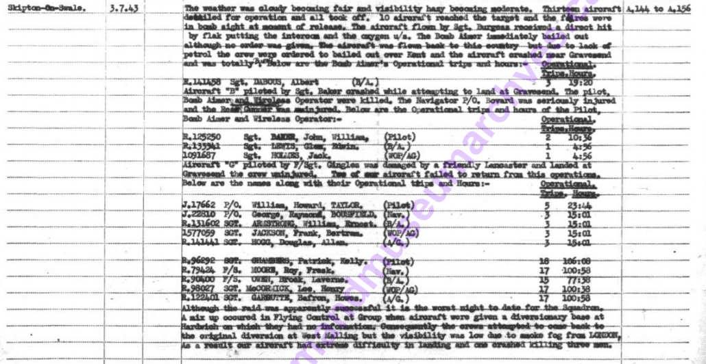 Circumstances of death registers