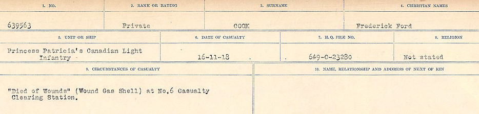 Circumstances of Death