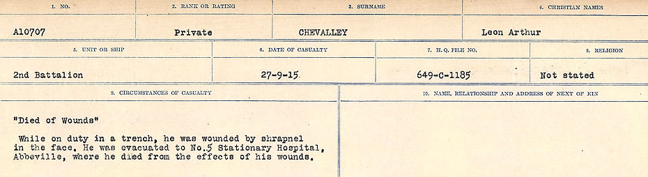 Circumstances of Death Registers