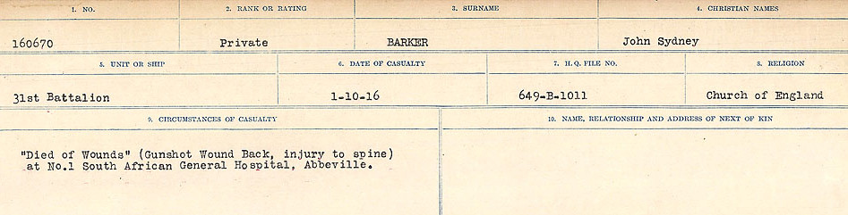 Circumstances of Death Registers
