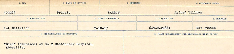 Circumstances of Death Registers