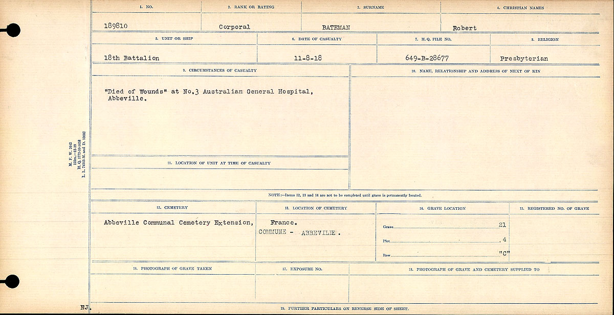 Circumstances of Death Registers