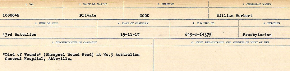 Circumstances of Death Registers