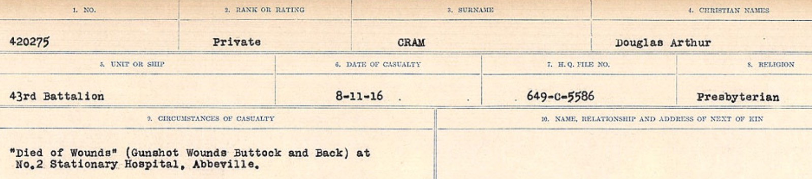 Circumstances of death registers