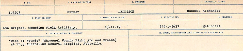 Circumstances of death registers