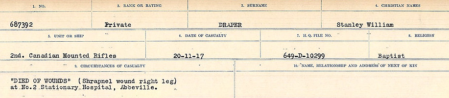 Circumstances of death registers