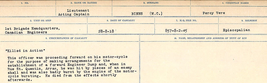 Circumstances of Death Registers, First World War