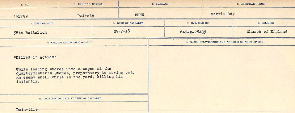 Circumstances of Death Registers