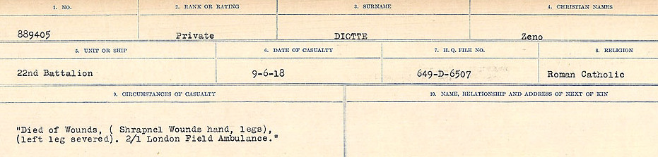 Circumstances of death registers