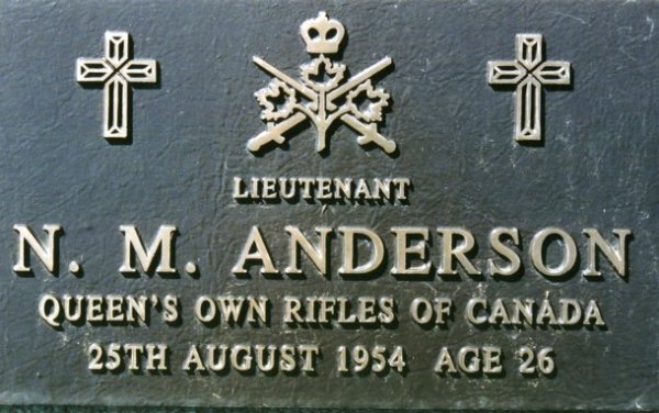 Grave marker
