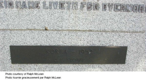 Commemorative plaque