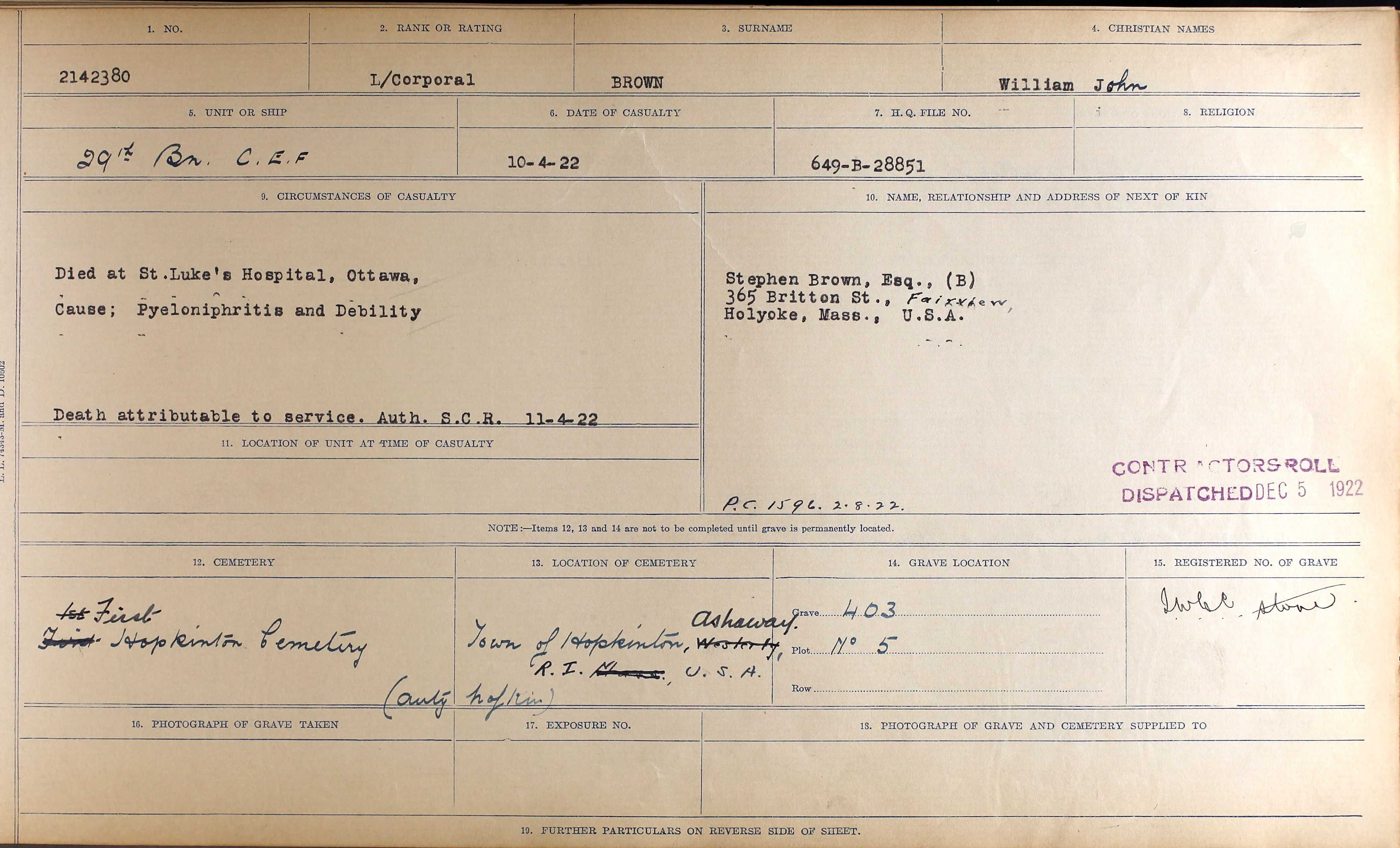 Circumstance of death