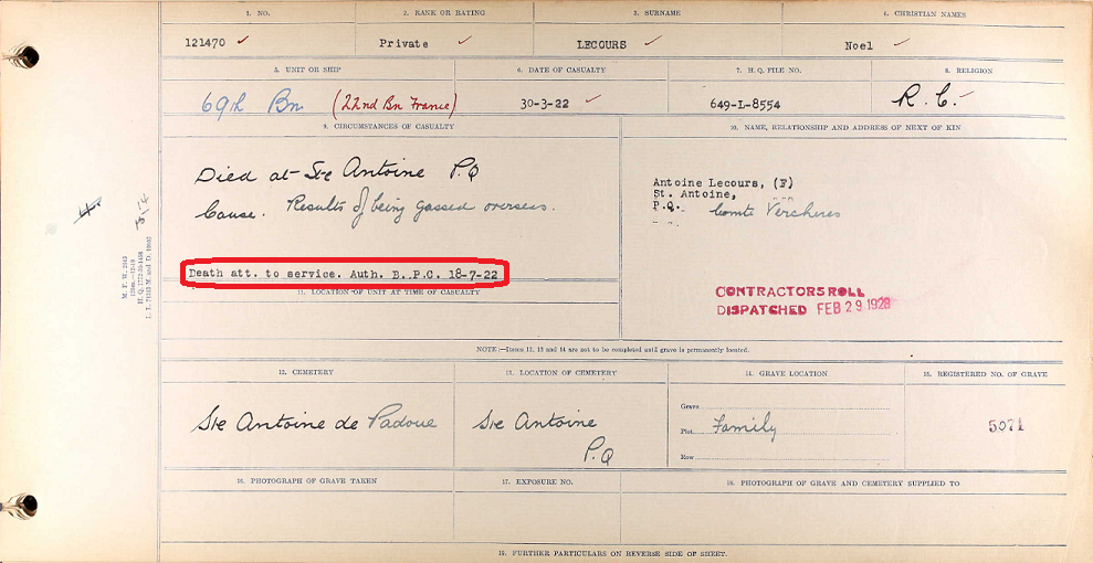 Circumstances of death registers
