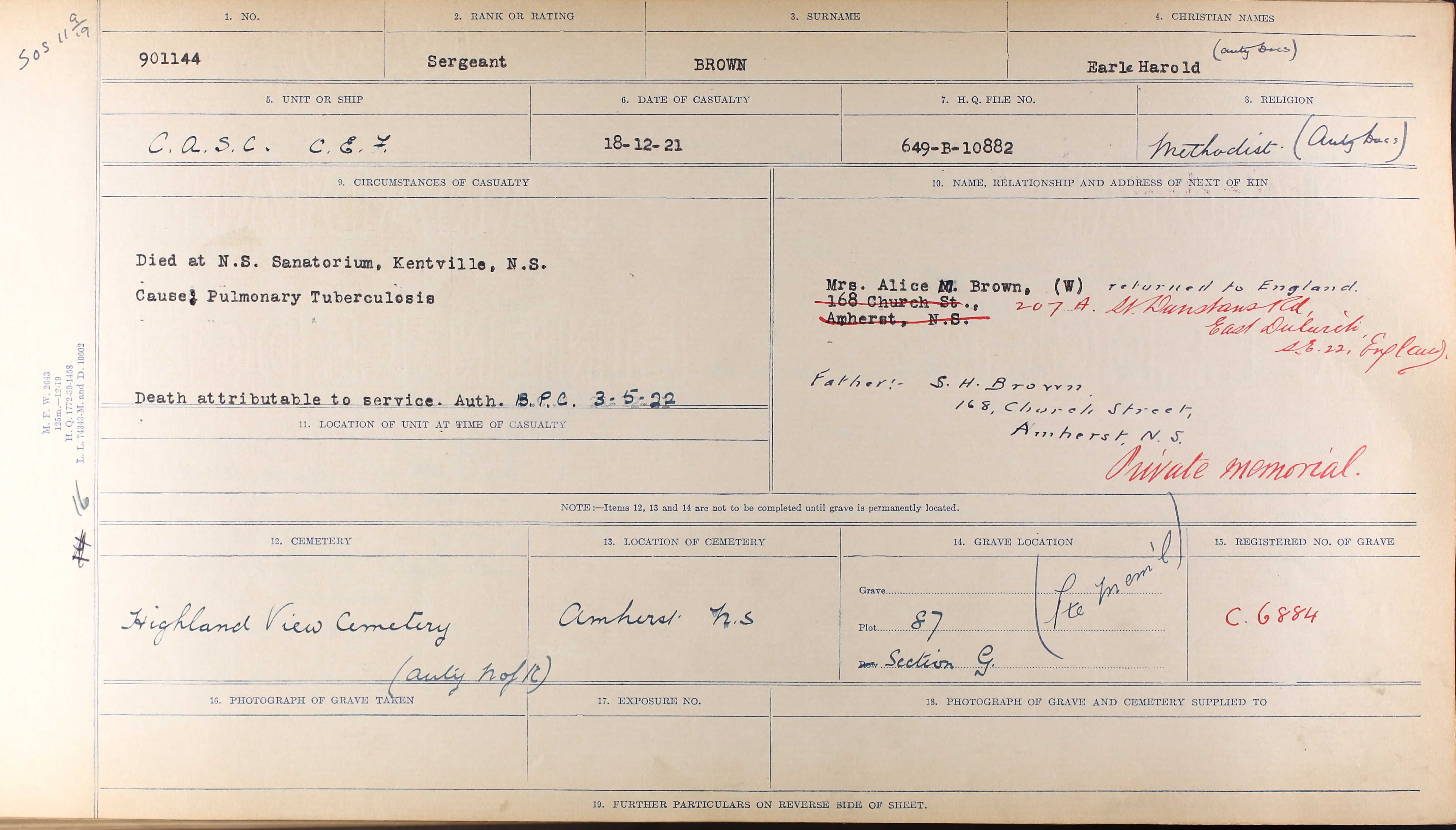 Circumstance of death