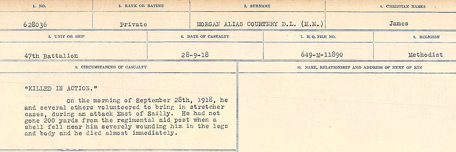 Circumstances of Death Registers