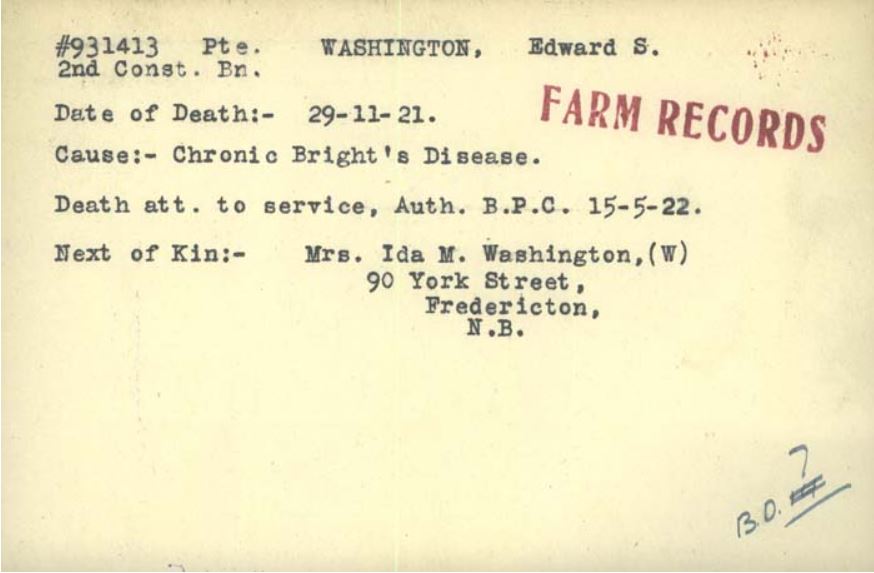 Circumstances of death registers