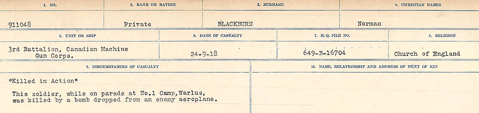 Circumstances of Death Registers