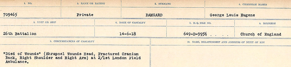 Circumstances of death registers