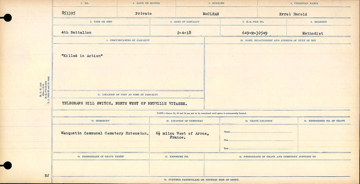 Circumstances of death registers
