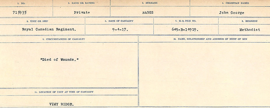 Circumstances of Death Registers