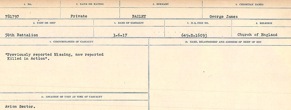Circumstances of Death Registers