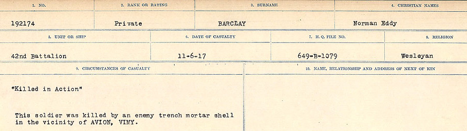 Circumstances of Death Registers