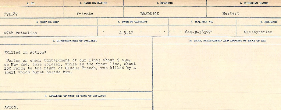 Circumstances of Death Registers