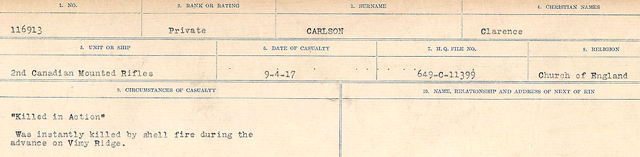 Circumstances of Death Registers