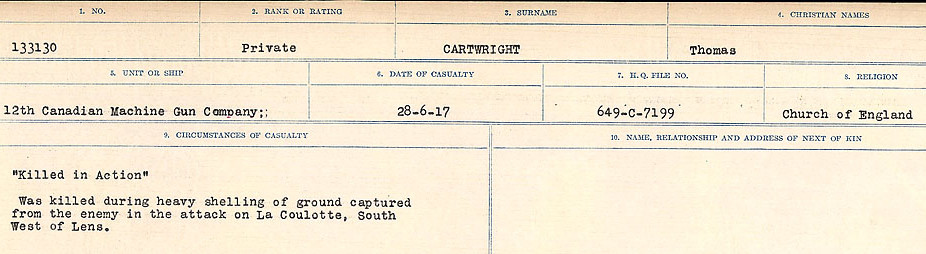 Circumstances of Death Registers