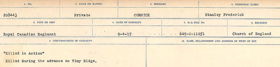 Circumstances of Death Registers
