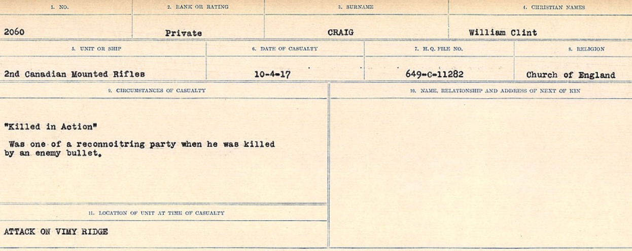 Circumstances of Death Registers