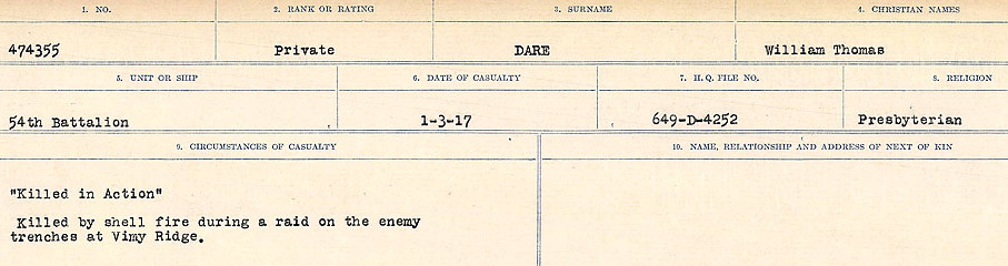 Circumstances of death registers