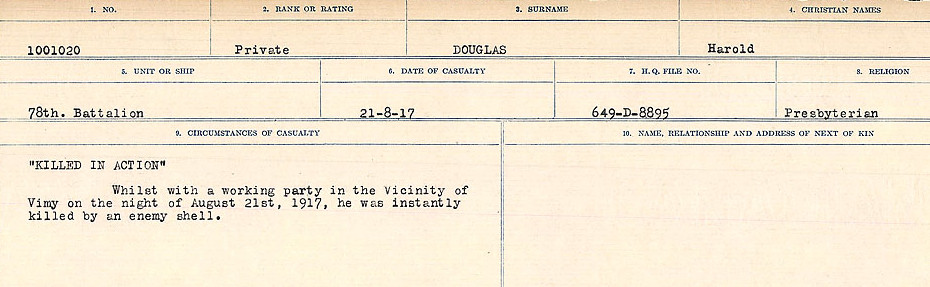 Circumstances of death registers