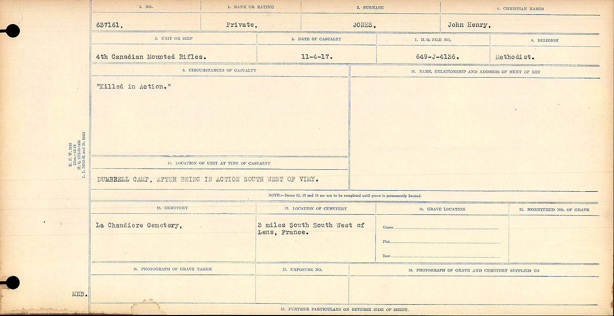 Circumstances of death registers
