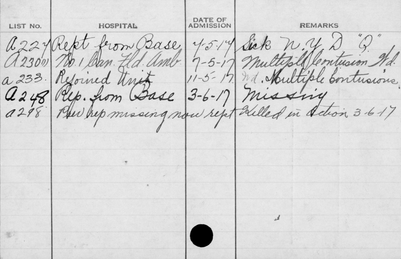 Medical Records (back)