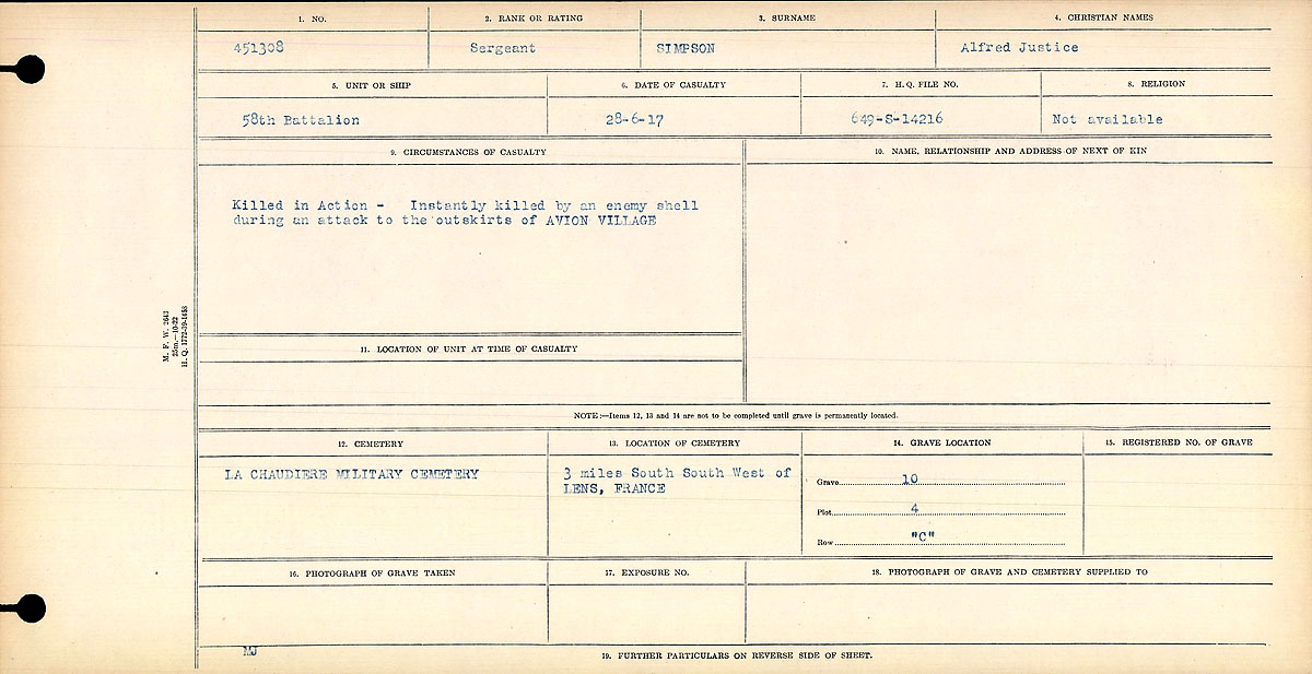 Circumstances of Death Registers