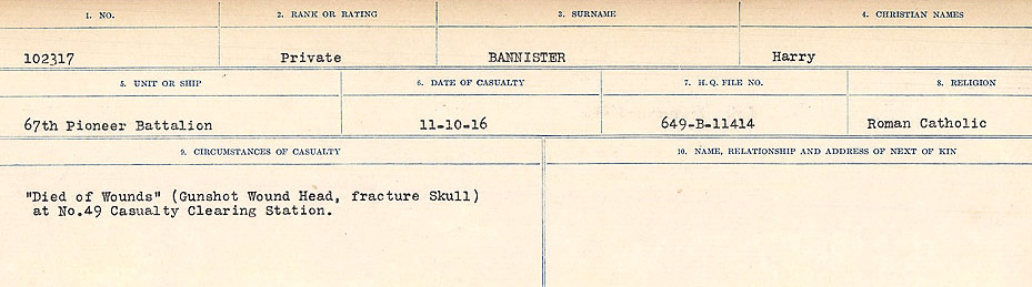 Circumstances of Death Registers