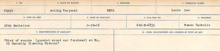 Circumstances of Death Registers